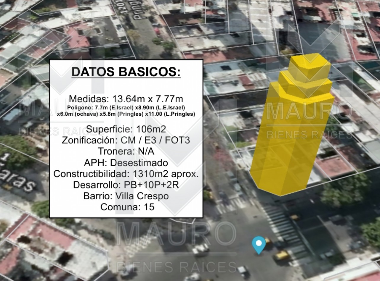 Oportunidad - Terreno Estado de Israel Esquina Pringles U$s450.000 Const: 1300 m² - Vendibles 1000 m²